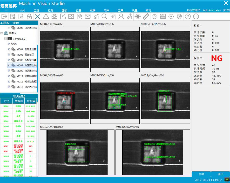 3D5S-LED�C��ҕ�X�z�yϵ�y(t��ng)