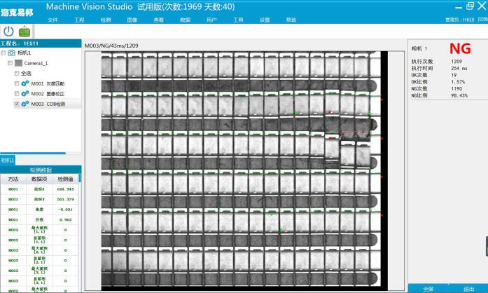 ҕ�X������V1900B��(y��ng)��|COB���b�z�y(c��)ϵ�y(t��ng)