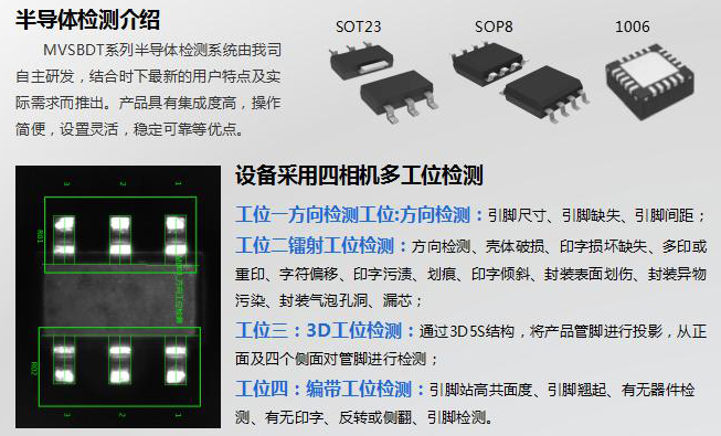 ��˾�댧(d��o)�wҕ�X(ju��)�z�y(c��)ϵ�y(t��ng)�@��չ�Ÿ߶��J(r��n)��
