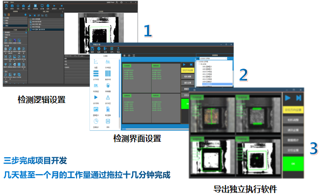 �����װ�MVS2.0�C(j��)��ҕ�X(ju��)�_(k��i)�l(f��)�·�ʽ׌��(f��)�s�_(k��i)�l(f��)���T(m��n)��