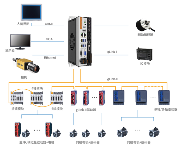 ҕ�X(ju��)������