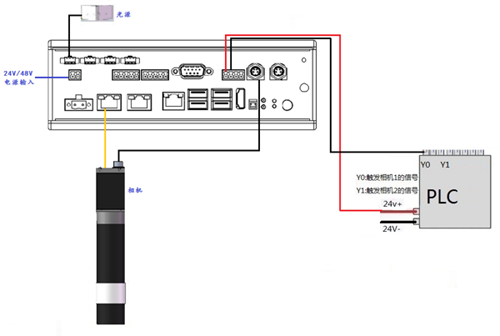 ҕ�X(ju��)������