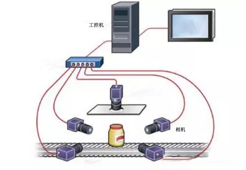 �C(j��)��ҕ�X���F(xi��n)ʳƷ�ޘ�(bi��o)���z�y